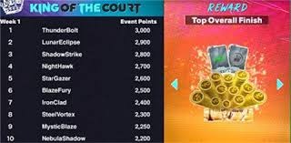 博彩行业的高端化发展趋势（博彩产业高端化转型趋势）